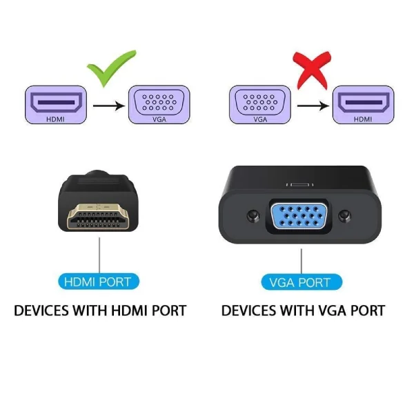 كيبل محول HAING HI2003HVAU من HDMI إلى VGA - Thumbnail 4