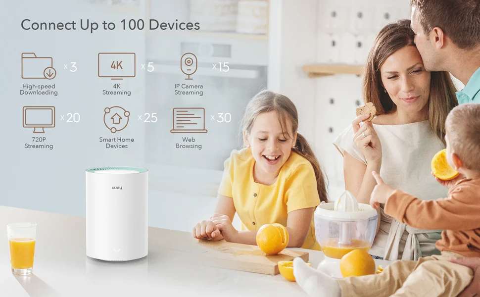 CUDY M1300 AC1200 Dual-Band Mesh WiFi Router & Extender with Gigabit Ports 1-Pack - Thumbnail 9