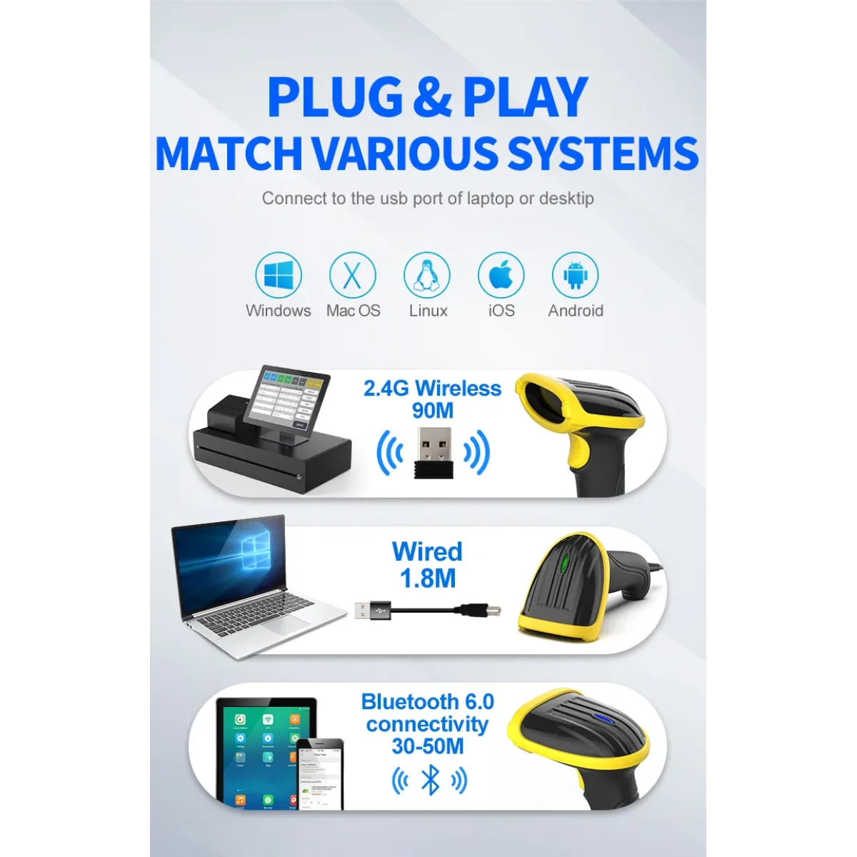 قارئ باركود GTCODESTAR X-378D لاسلكي 2D وQR مع Bluetooth و2.4GHz وUSB - Image 3