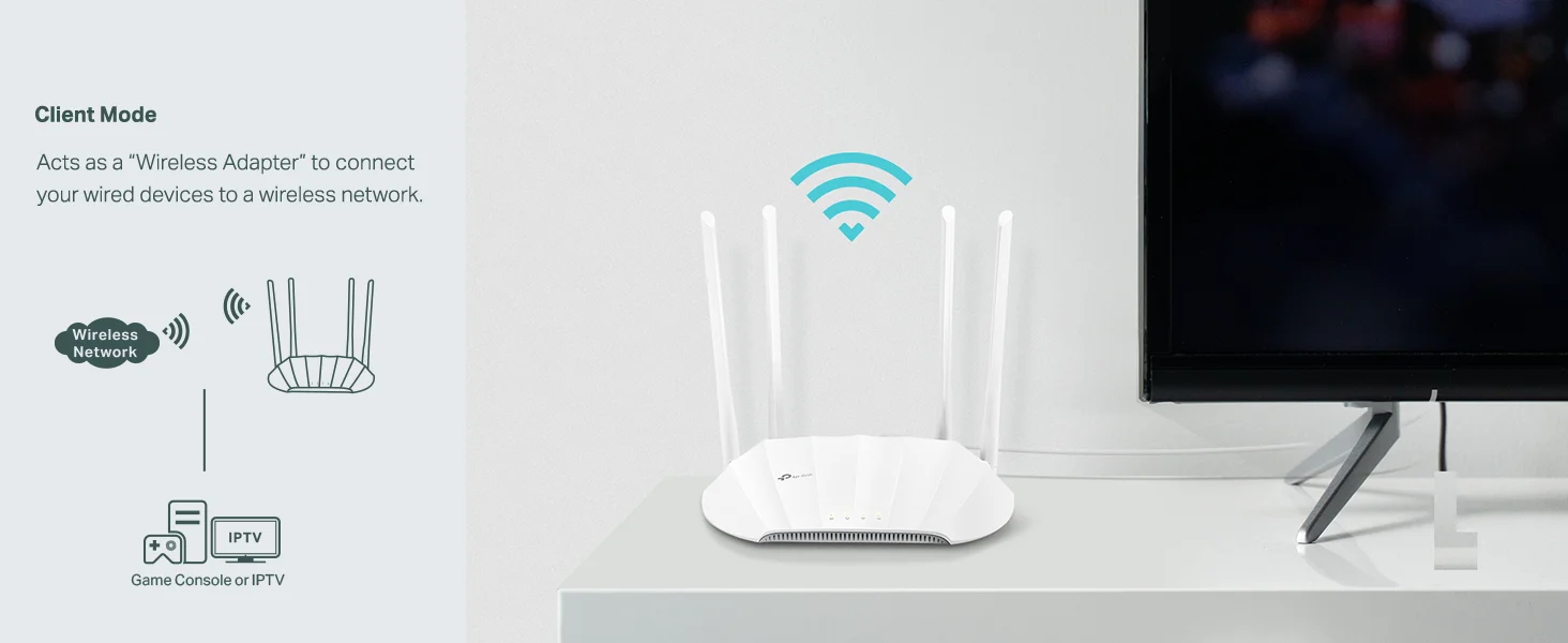 TP-LINK TL-WA1801 AX1800 Dual Band Gigabit Wi‑Fi 6 Access Point with Passive PoE - Image 17