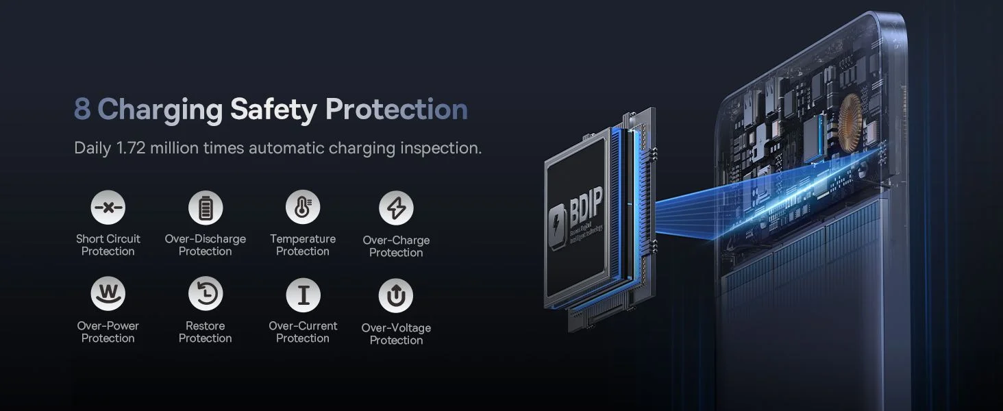 باور بانك Baseus Blade2 بسعة 12000mAh وشحن سريع 65W فائق النحافة مع شاشة رقمية - فضي - Thumbnail 16