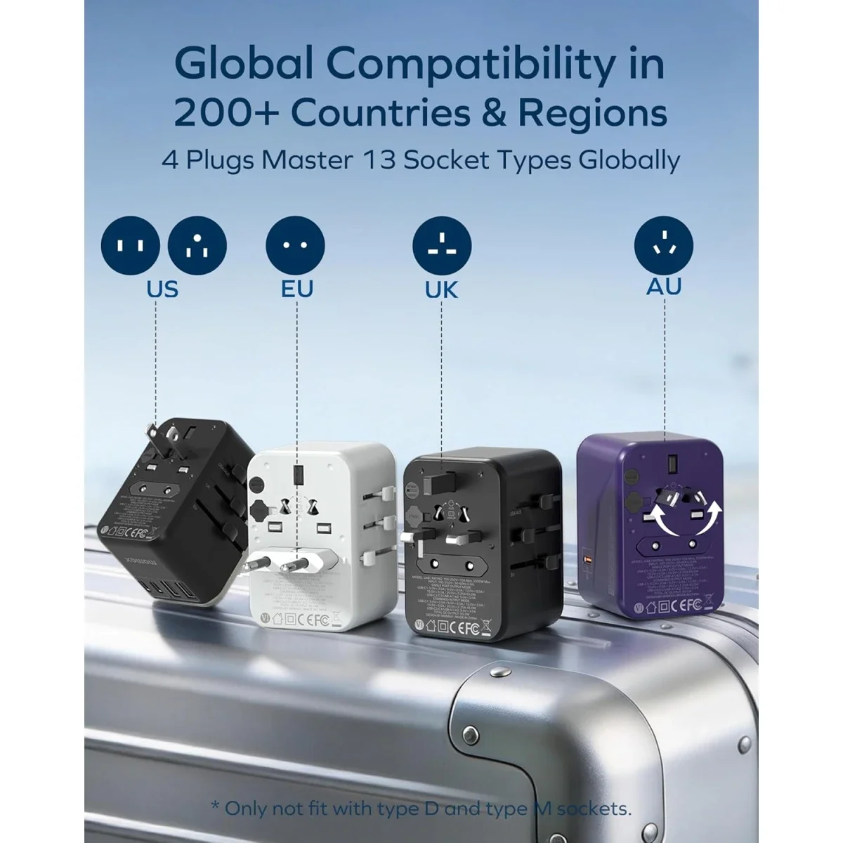 MOMAX 70W GaN Universal Travel Adapter with 3 USB-C PD & 2 USB-A QC - Black - Thumbnail 8