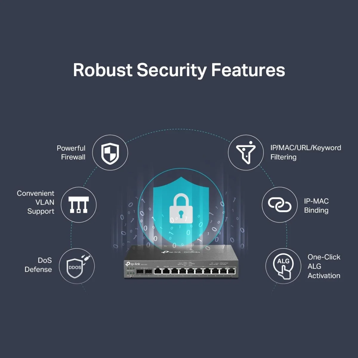 راوتر VPN جيجابت 3 في 1 TP-LINK Omada ER7212 مع سويتش PoE+ بقدرة 110 واط ووحدة تحكم - Image 5