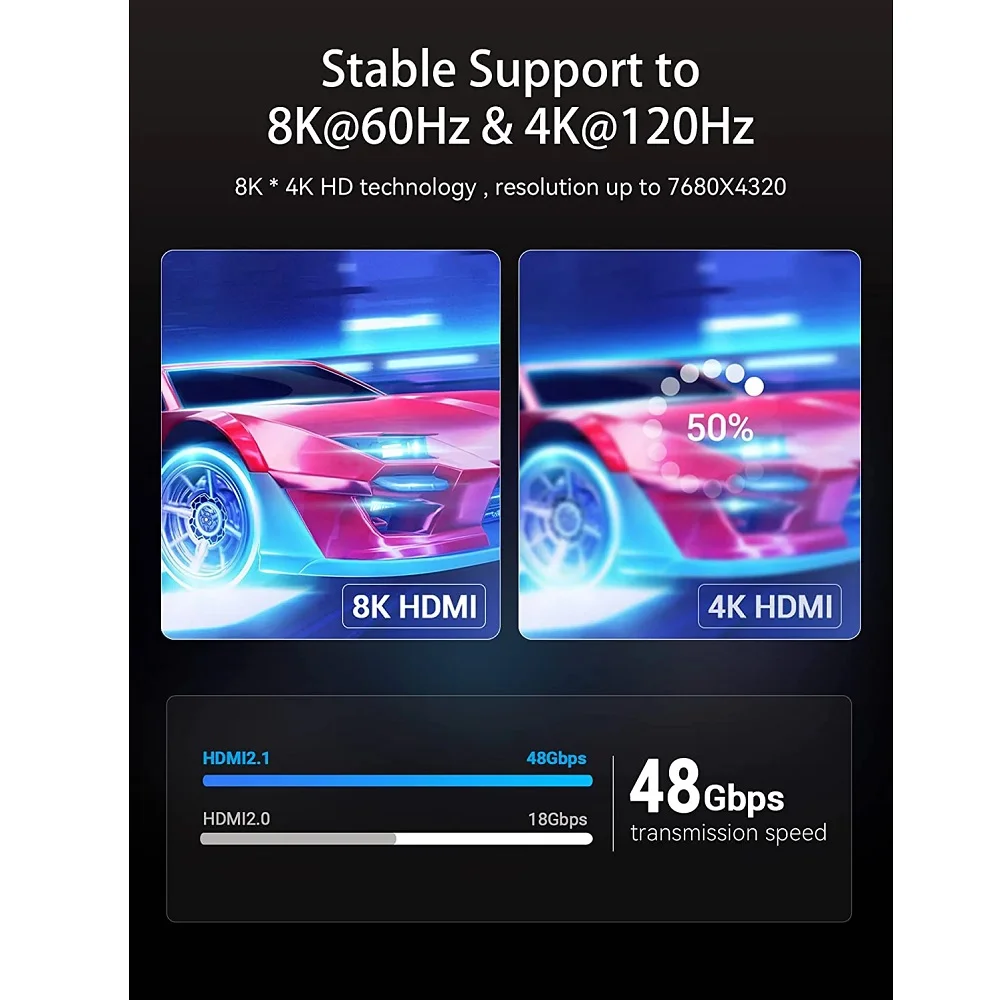 Vention AANBL HDMI 8K Cable, 10m, Black Metal Type - Thumbnail 2