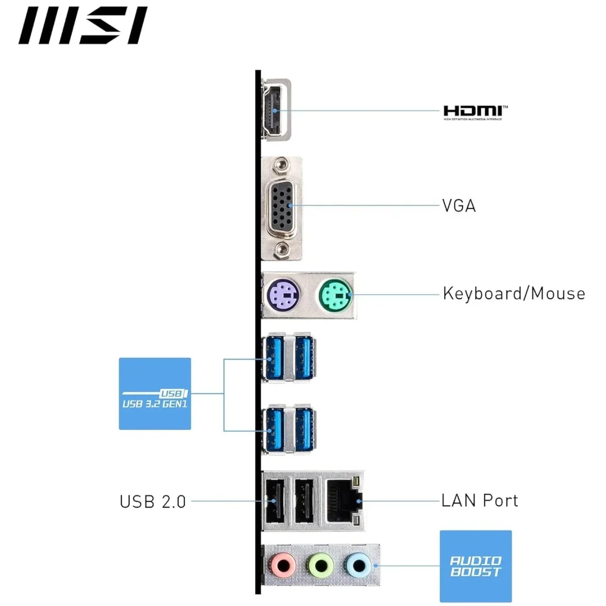لوحة أم MSI PRO B650M-B بشريحة B650، مقاس Micro-ATX، مقبس AM5، DDR5، PCIe 4.0، منفذ M.2 Gen4 واحد، LAN 2.5G - Thumbnail 6