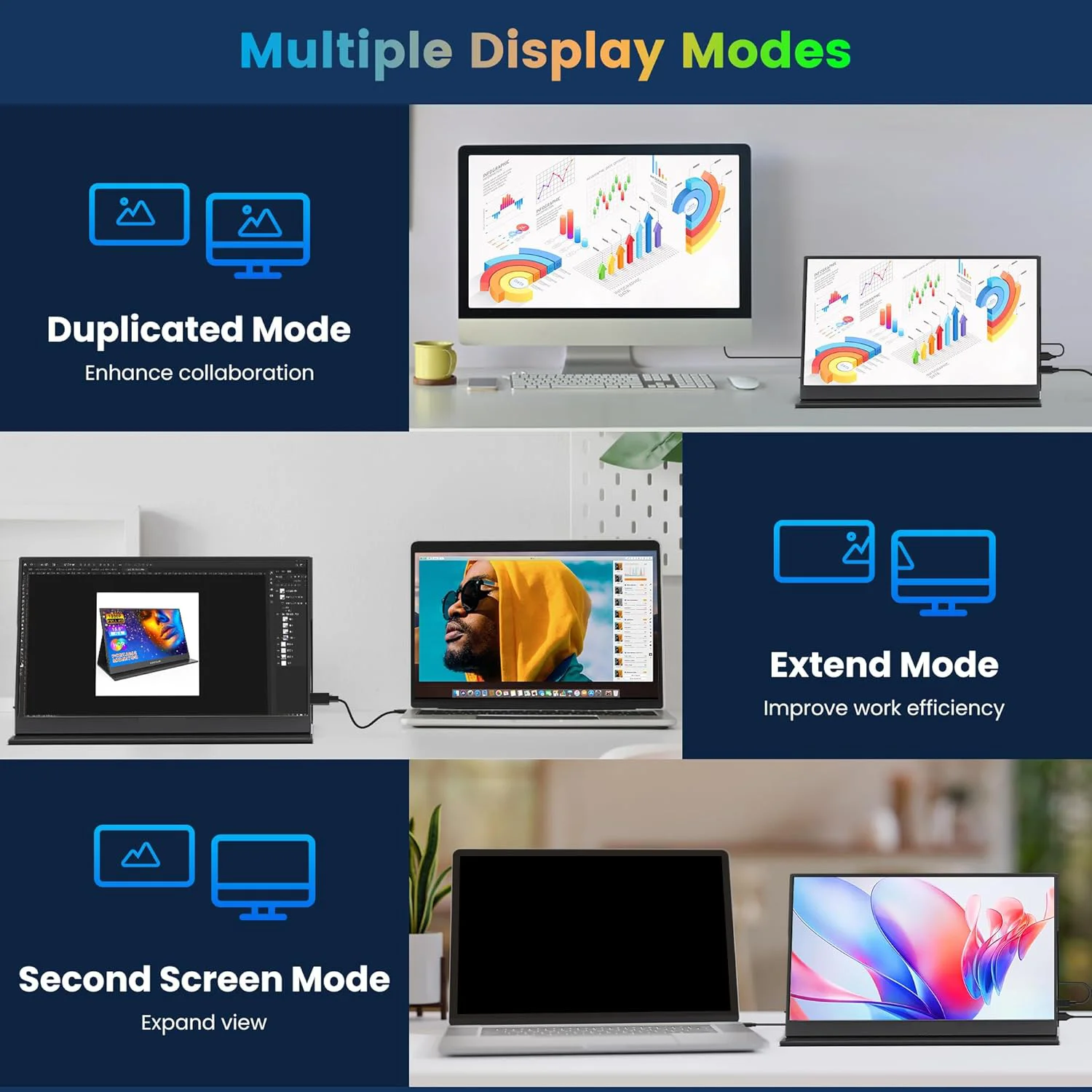 شاشة محمولة تعمل باللمس 15.6 إنش FHD IPS بتردد 60 هرتز مع سماعات وغطاء جلدي ومنافذ USB-C / HDMI - Thumbnail 5