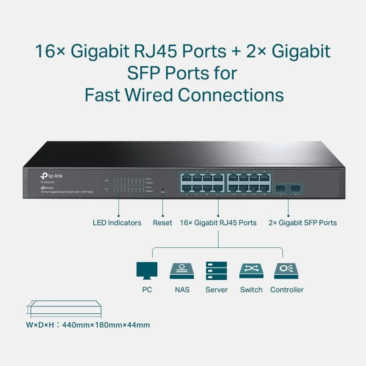 سويتش TP-LINK TL-SG2218P ذكي مُدار جيجابت 16 منفذ PoE+ مع منفذي SFP وقدرة 150W - Image 2