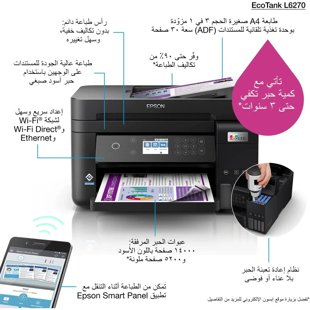 EPSON EcoTank L6270 3-in-1 A4 Color Ink Tank Printer with ADF, Wi-Fi & LCD Screen - Image 2