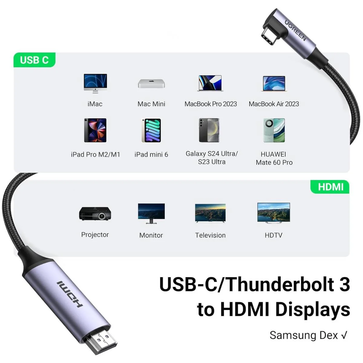 Ugreen USB-C to HDMI Cable, 4K@60Hz, 3.3ft, Thunderbolt 4/3 Compatible - Thumbnail 4