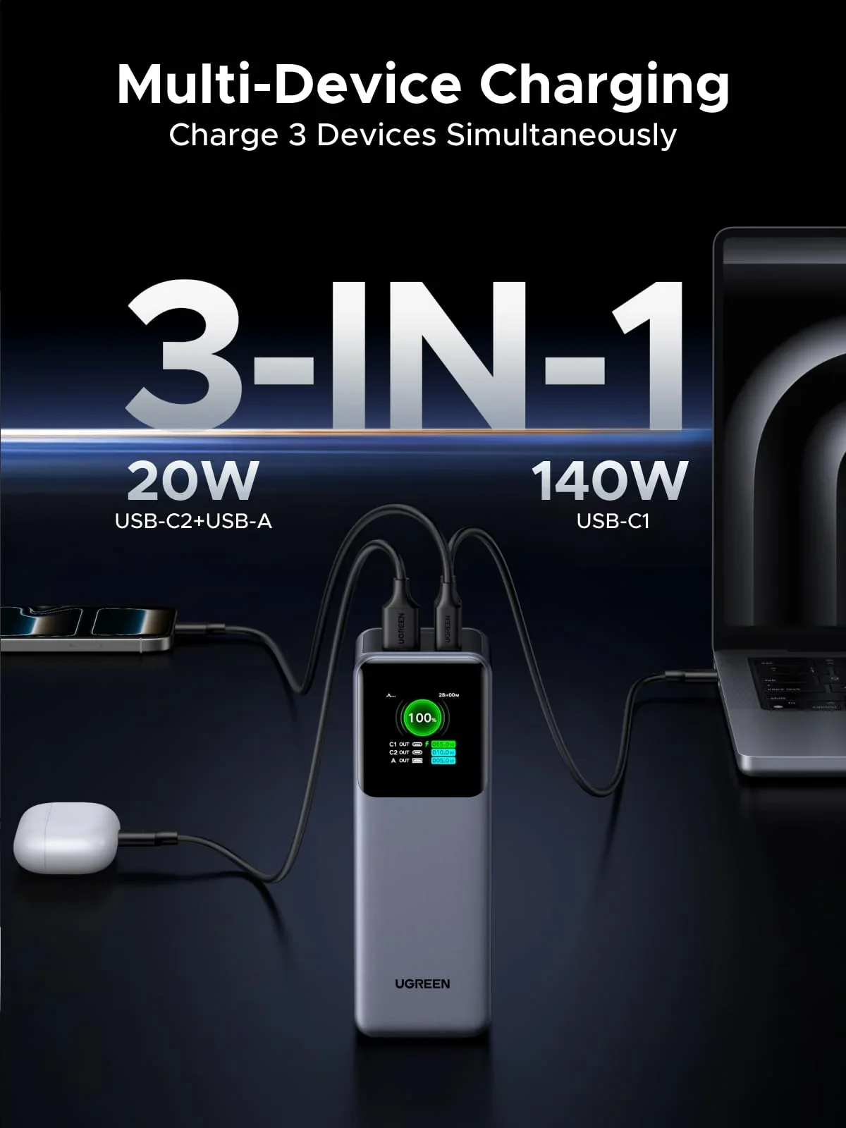Ugreen 35525B Nexode 25000mAh 200W Power Bank with Smart Digital Display - Image 4