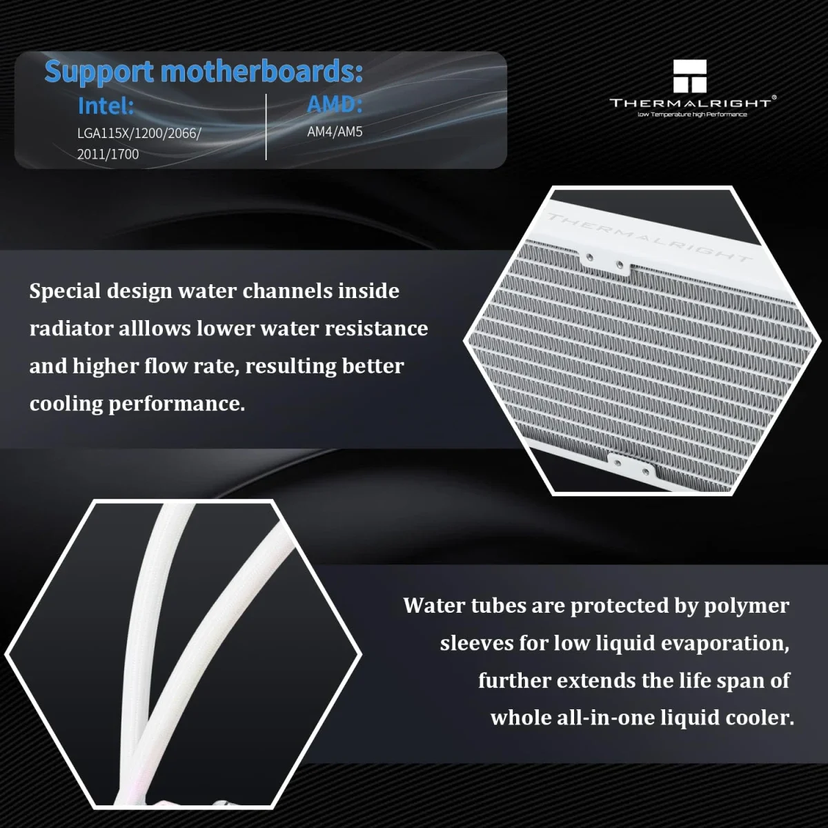 مبرد سائل للمعالج Thermalright Frozen Warframe 360 White ARGB AIO مع شاشة LCD - Image 3