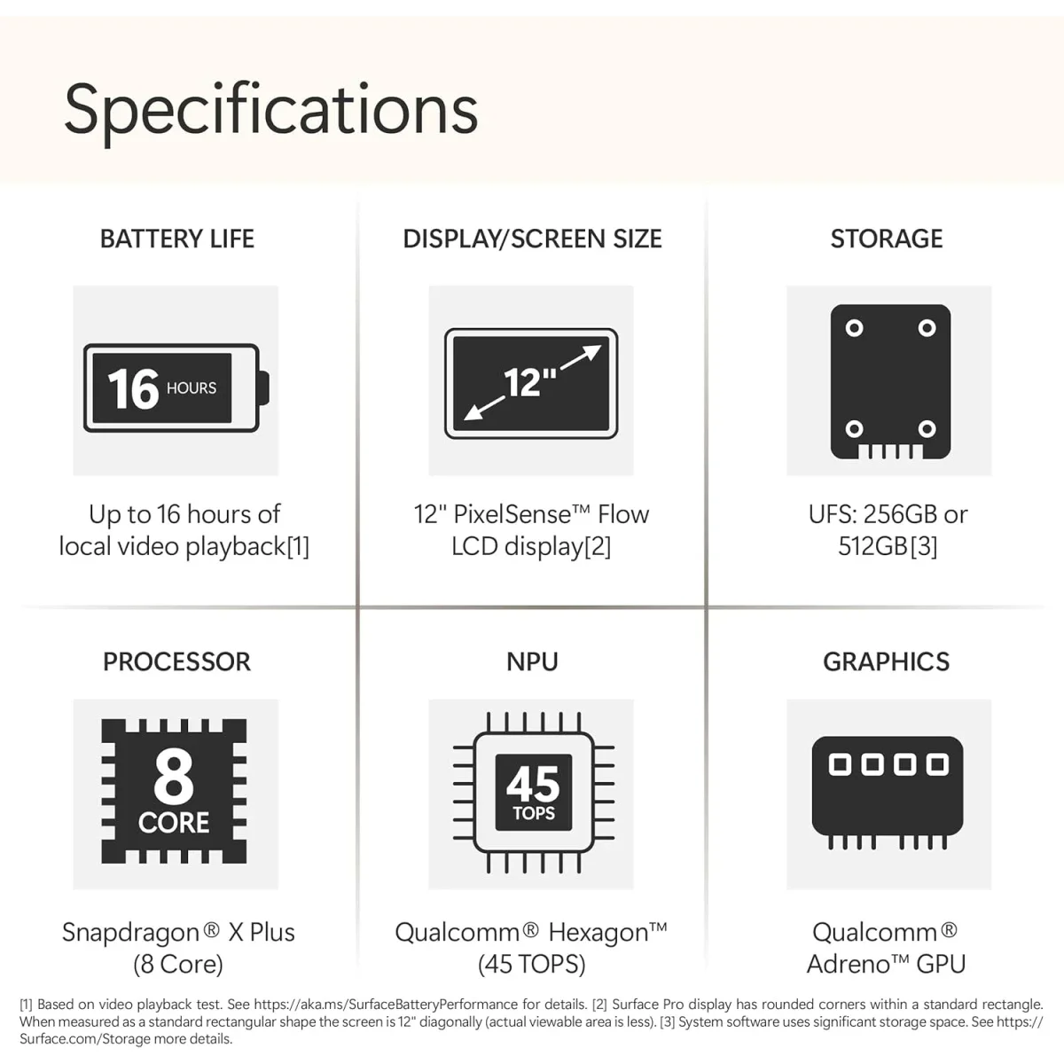 Microsoft Surface Pro 12 (2025) Copilot+ PC 12-Inch 2-in-1 Touchscreen Snapdragon X Plus 8-Core 16GB RAM 512GB SSD 90Hz Platinum - Image 2