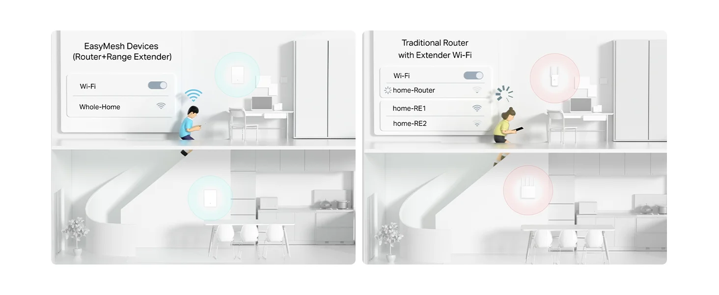 TP-LINK Archer Air R5 AX3000 Dual-Band Wi‑Fi 6 Air Router White - Image 14