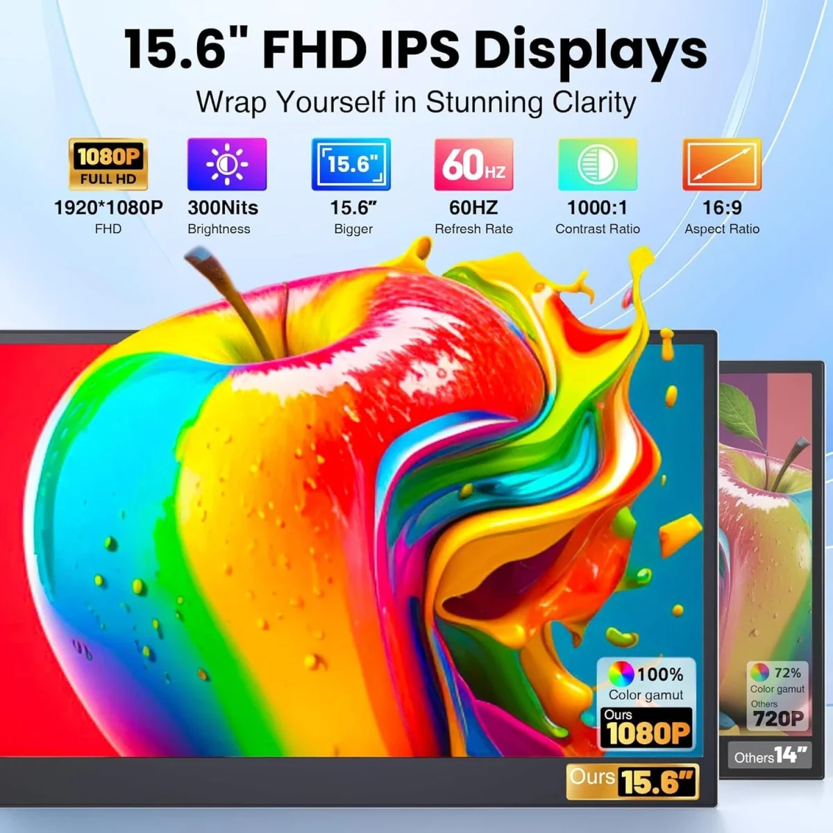 شاشة V2COM P7 محمولة موسعة بثلاث شاشات 15.6 إنش IPS Full HD - Thumbnail 3