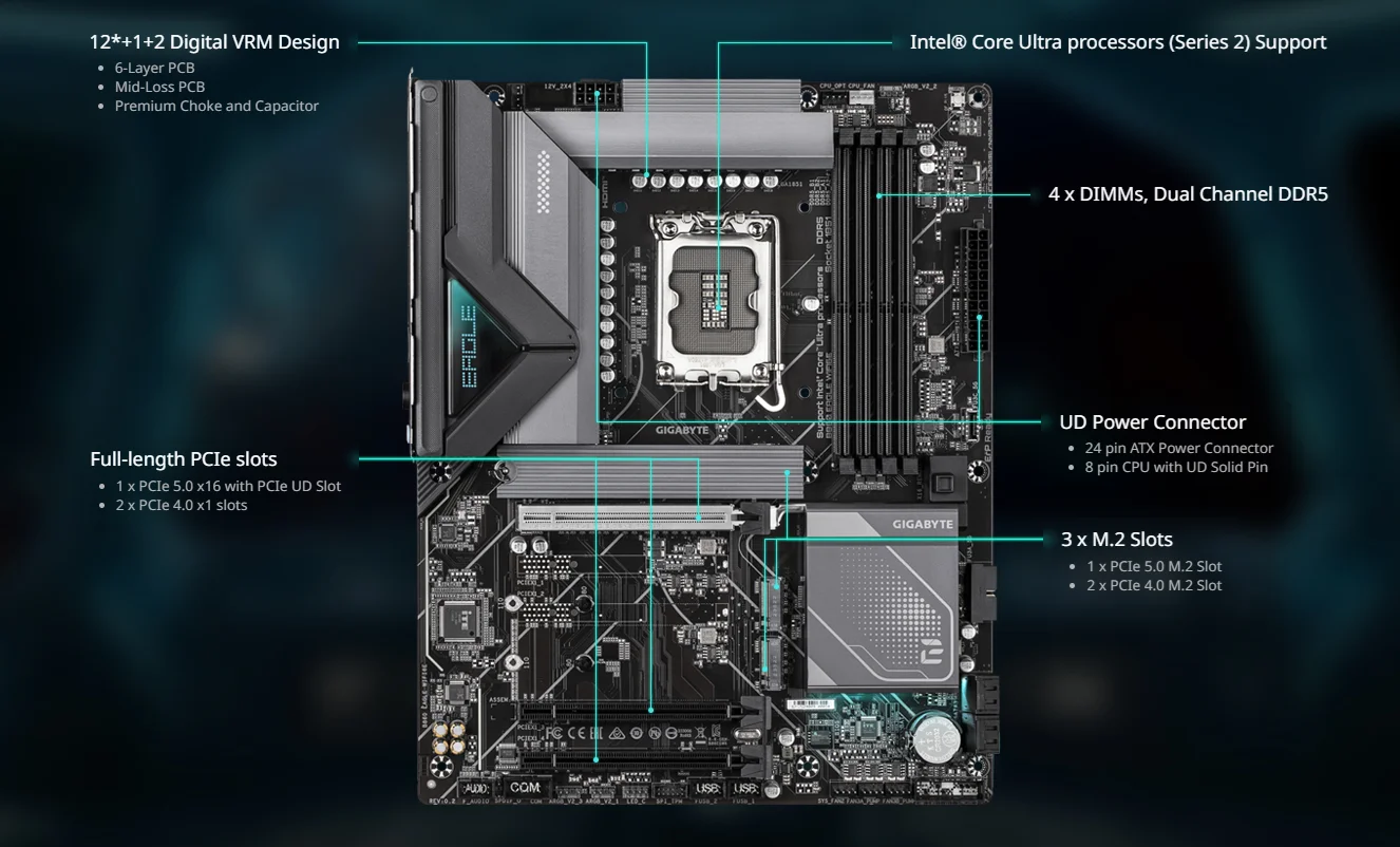 لوحة أم GIGABYTE B860 EAGLE WIFI6E لمعالجات Intel Core Ultra، DDR5 حتى 9066MHz، شبكة 2.5GbE وWi-Fi 6E - Thumbnail 5