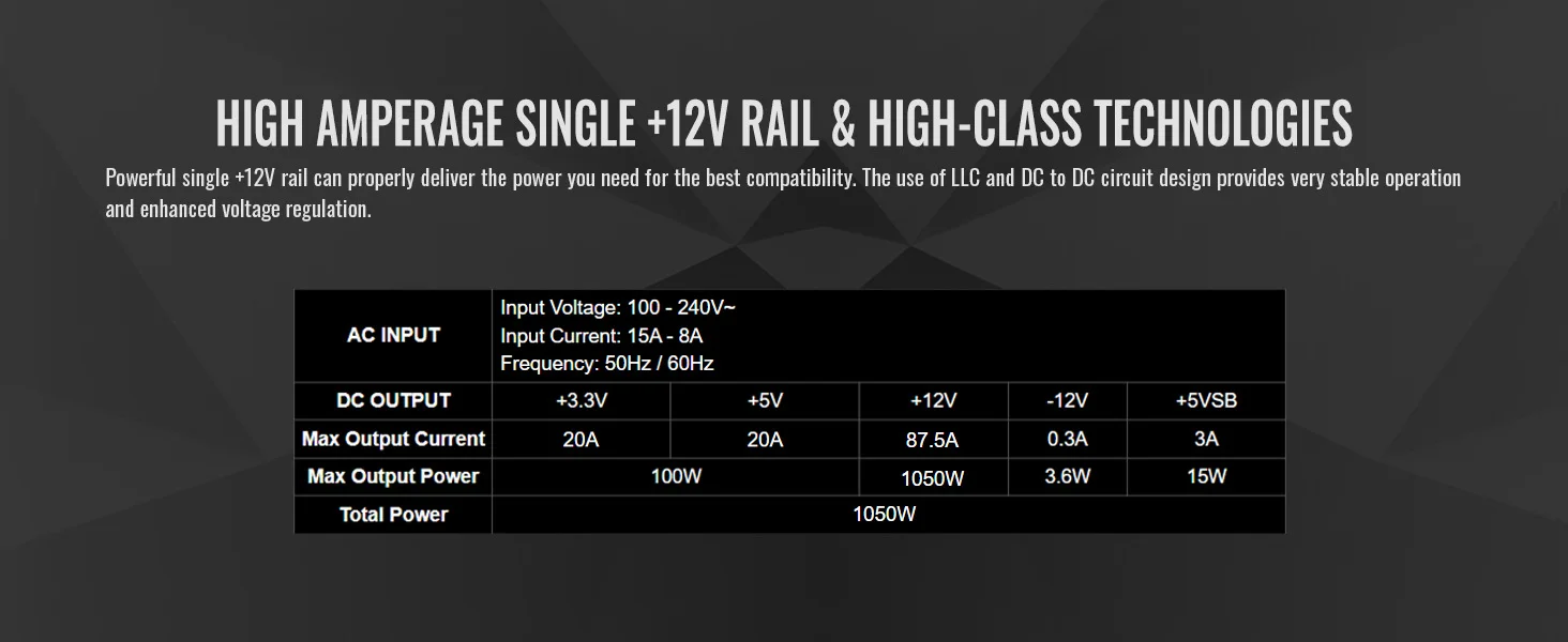 Thermaltake Toughpower GF A3 1050W 80 Plus Gold Fully Modular ATX 3.0 Power Supply - Thumbnail 11