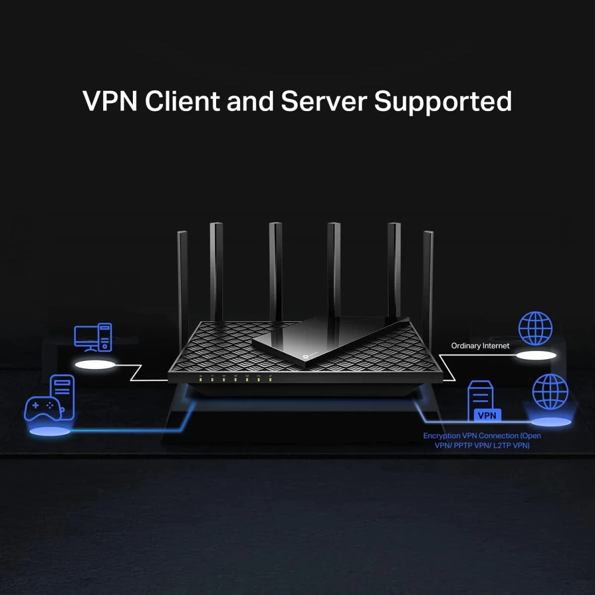راوتر TP-LINK Archer AX72 Pro AX5400 Wi‑Fi 6 ثنائي النطاق مع منفذ 2.5 Gbps - Image 5