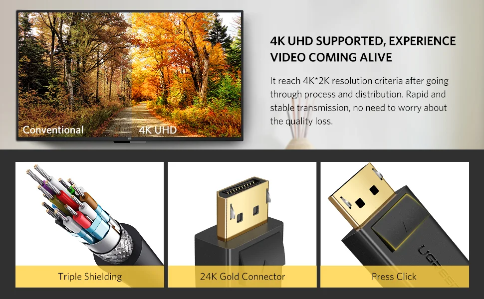 سلك DisplayPort إلى DisplayPort من Ugreen 1.2 بدقة 4K 60Hz بطول 2 متر أسود - Image 7