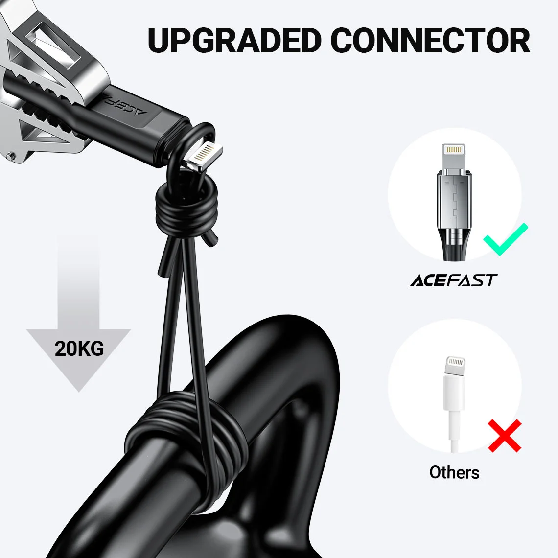 كابل شحن ونقل بيانات USB-C إلى Lightning ACEFAST C3-01 بطول 1.2 متر أبيض - Thumbnail 12