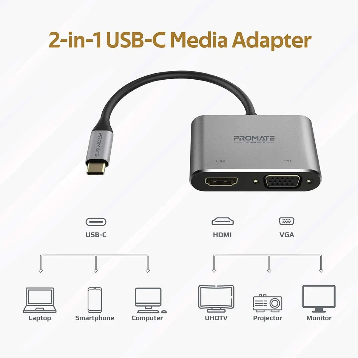 Promate MediaHub-C2 USB-C to HDMI & VGA Adapter 4K Aluminium Dual Display - Image 2