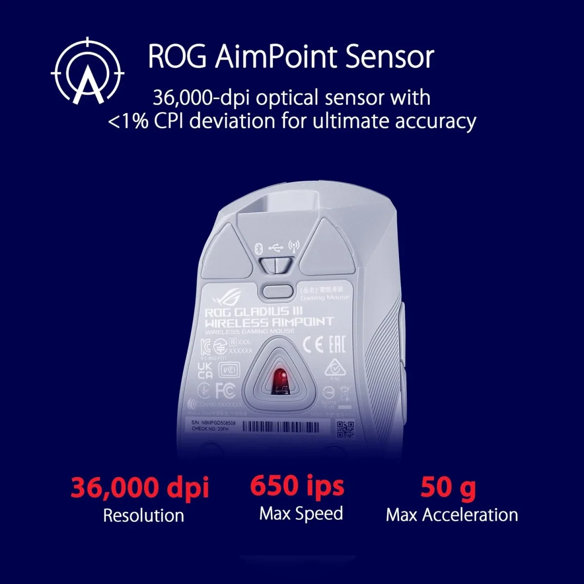ماوس ألعاب Asus ROG Gladius III Wireless AimPoint لاسلكي، 36000 DPI، أبيض - Thumbnail 2