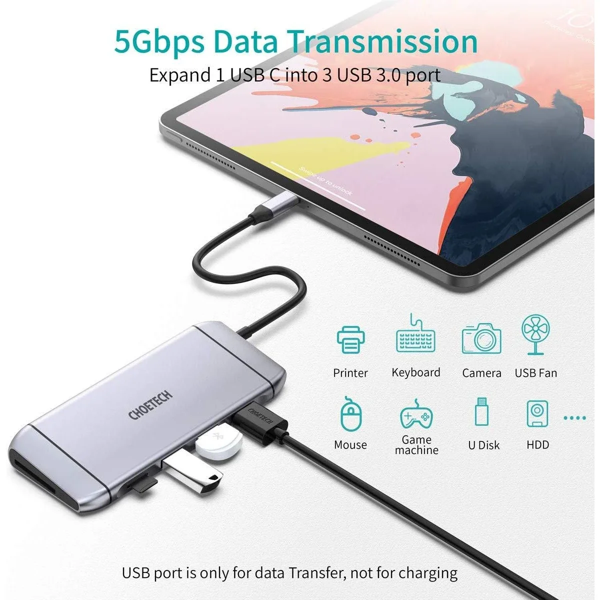 Choetech HUB-M15 9-in-1 USB-C 3.0 Docking Station - Image 3
