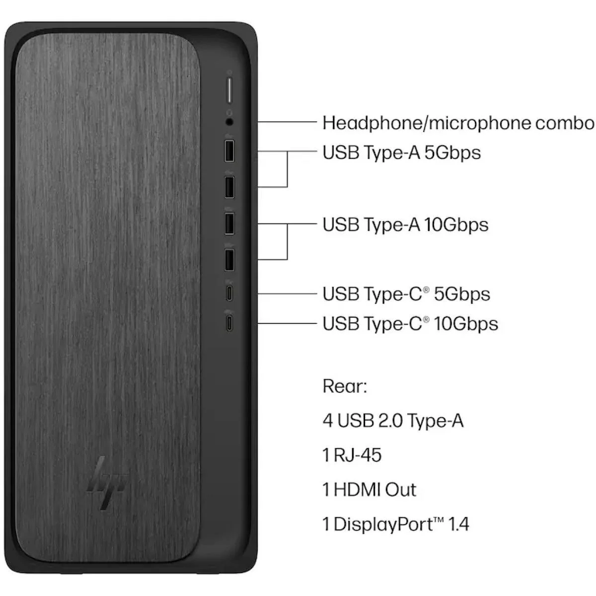 كمبيوتر مكتبي HP M02-0234 OmniDesk بمعالج Ryzen 7 8700G وذاكرة 16GB وتخزين 1TB SSD - Image 3