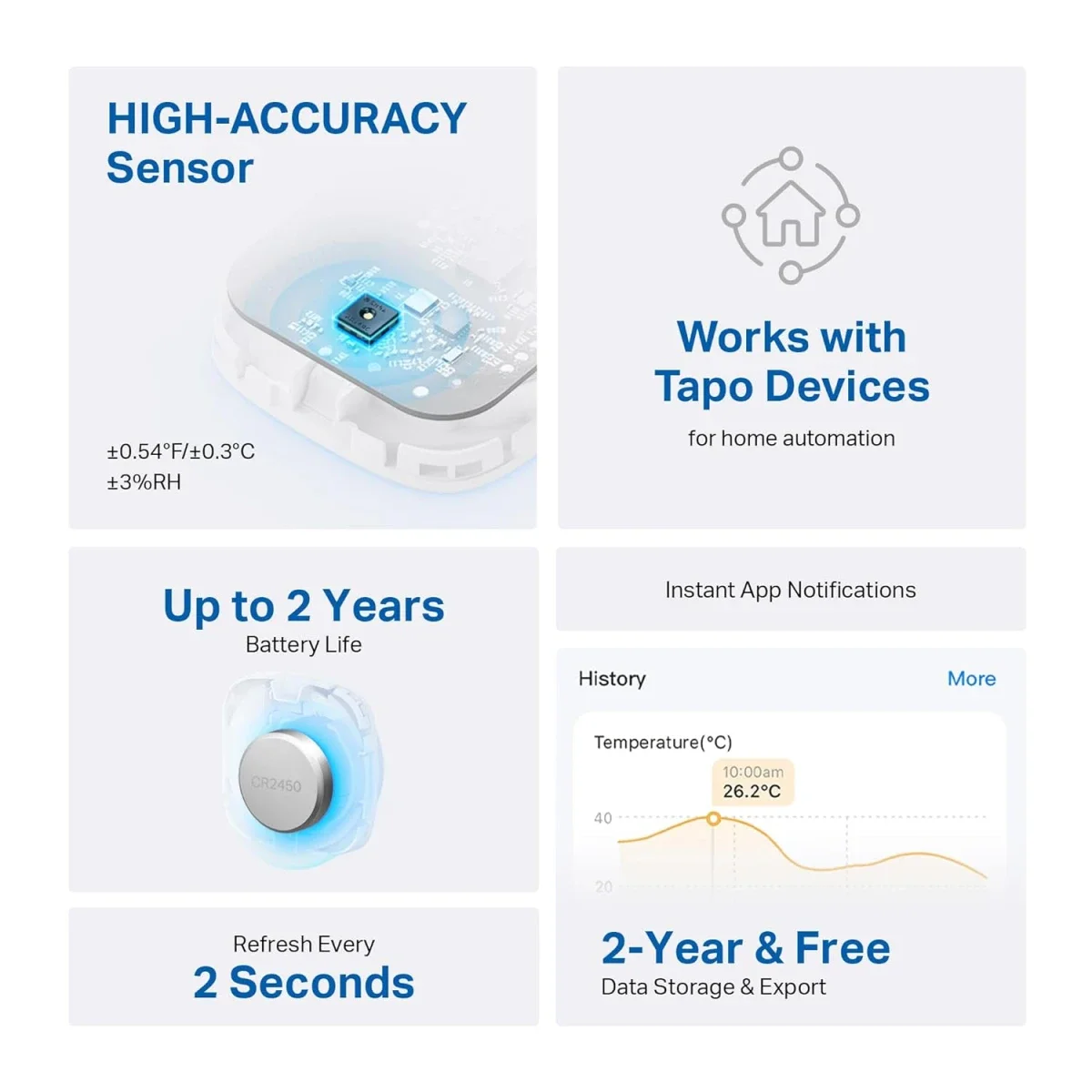 TP-LINK Tapo T310 Smart Temperature & Humidity Sensor - Thumbnail 4