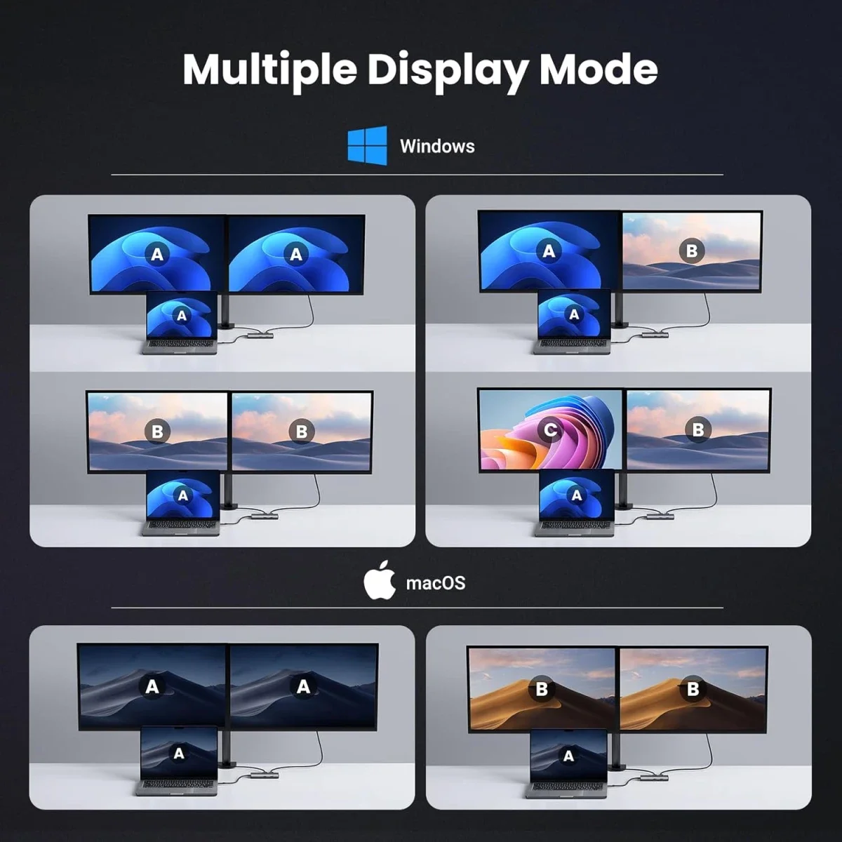 محطة إرساء USB-C 6 في 1 من Ugreen مع دقة مزدوجة 4K@60Hz و8K@30Hz و100W PD - Image 3