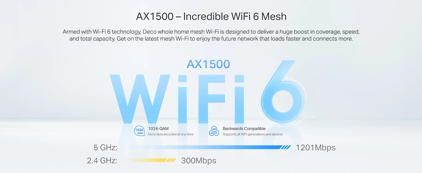 راوتر Mesh ‏4G+‏ TP-LINK Deco X10-4G Wi‑Fi 6 AX1500 مع منفذ شريحة SIM - Thumbnail 15