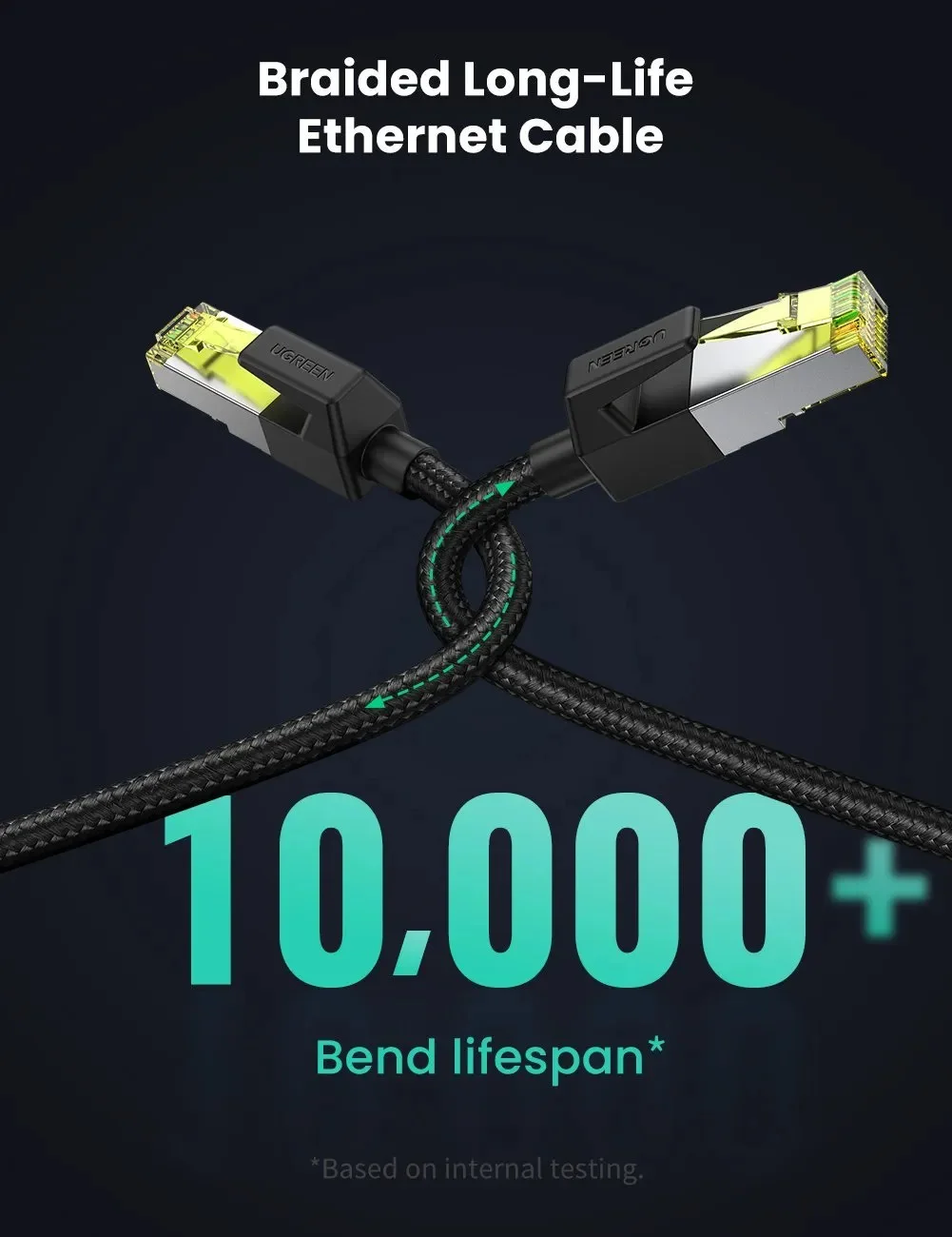 كابل إيثرنت Ugreen NW150 RJ45 Cat 7 محمي بطول 3 متر - Thumbnail 4