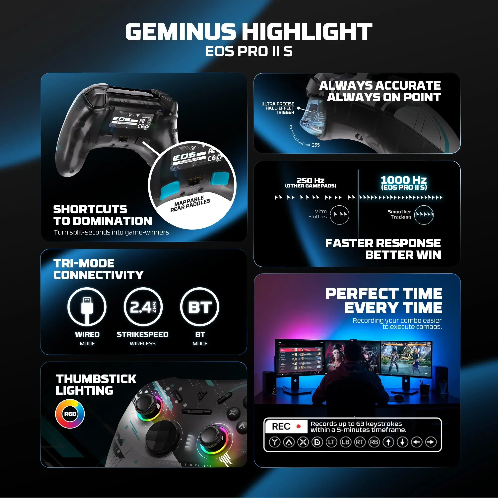 يد تحكم ألعاب Fantech EOS Pro II S WGP15V2S لاسلكية بأزرار ميكانيكية - Geminus Black - Image 8