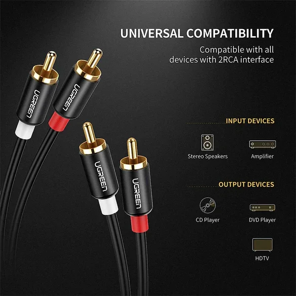 سلك صوت Ugreen 10517 من 2RCA ذكر إلى 2RCA ذكر بطول 1.5 متر - Image 4