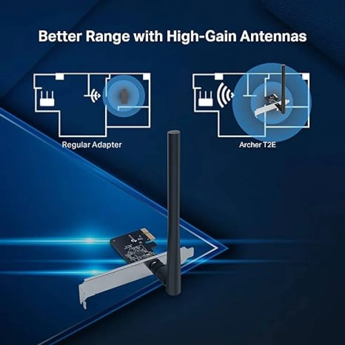 بطاقة واي فاي TP-LINK Archer T2E AC600 PCIe ثنائية النطاق مع هوائي عالي الكسب - Image 2
