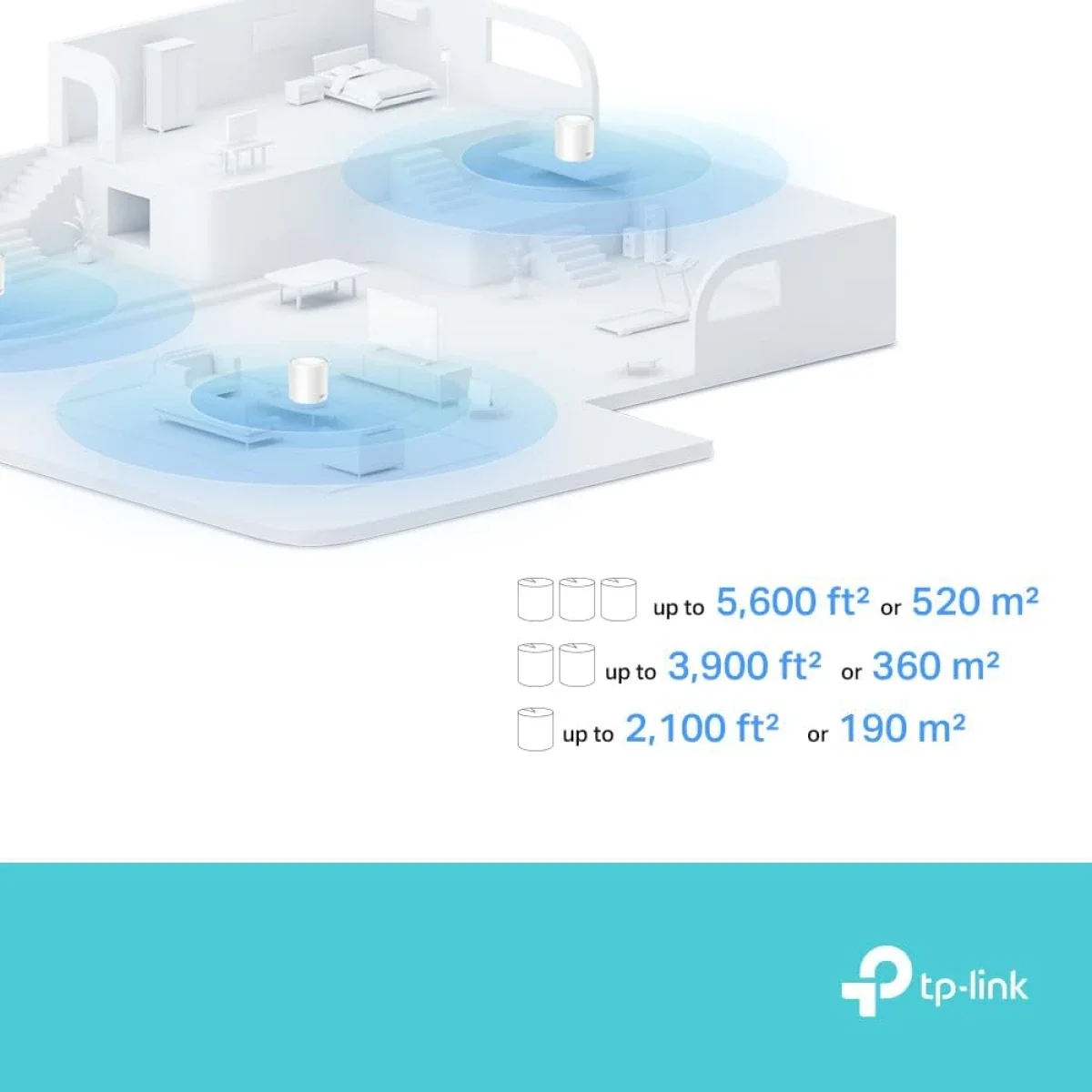 TP-LINK Deco X10 Whole Home Mesh Wi-Fi 6 System AX1500 3-Pack - Image 4