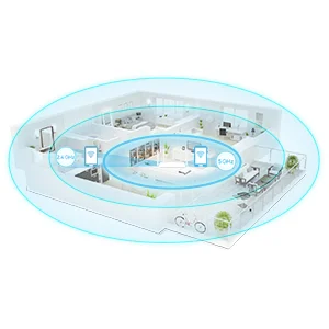 راوتر HUAWEI WS7001-20 WiFi AX2 واي فاي 6 ثنائي النطاق بسرعة تصل إلى 1500 Mbps أبيض - Image 8