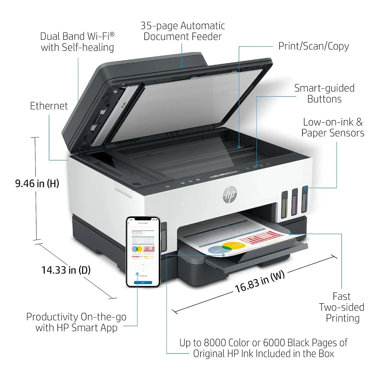 HP Smart Tank 750 All-in-One Color Printer, Auto Duplex, Wi-Fi, ADF, Print, Scan & Copy - Image 5