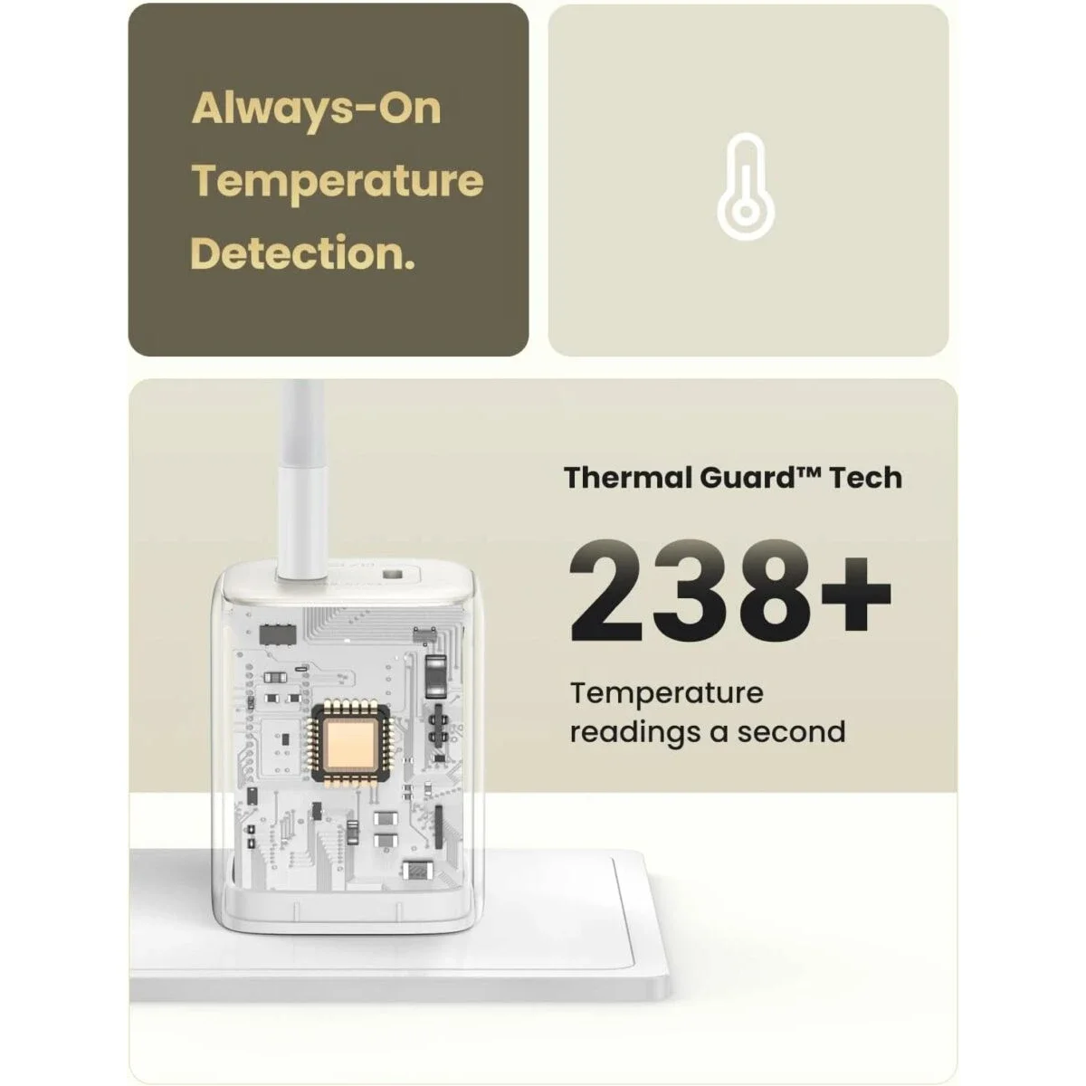 شاحن حائط Ugreen Nexode بقدرة 45W بتقنية GaN ومنفذي USB-C وUSB-A - Thumbnail 5
