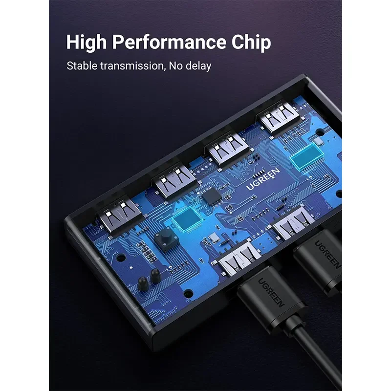 سويتش USB Ugreen 30768 إصدار 3.0 بأربعة منافذ لجهازَي كمبيوتر و4 أجهزة مع كابلَي USB-A - Image 3
