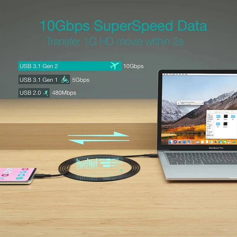 Choetech XCC-1007 USB-C to USB-C Cable 2m 100W 20V 5A - Thumbnail 10