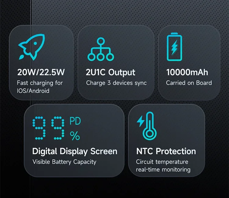 Mcdodo MC-3882 10000mAh Power Bank with Digital Display, 22.5W, USB-C & Dual USB-A - Blue - Thumbnail 8