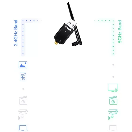 D-Link DWA-185 AC1200 MU-MIMO Dual-Band Wi-Fi USB Adapter - Thumbnail 6