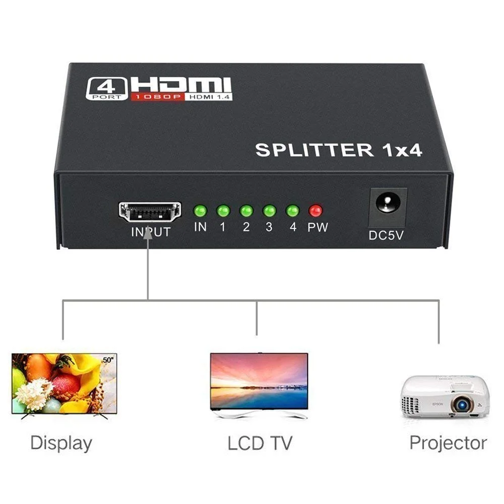 موزع HDMI 1×4 منافذ بدقة Full HD 1080p - Image 4