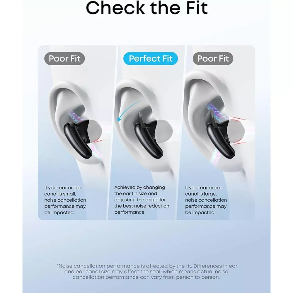 Anker Soundcore Liberty Buds D1200H11 Wireless Semi-in-Ear ANC Earbuds - Black - Image 6