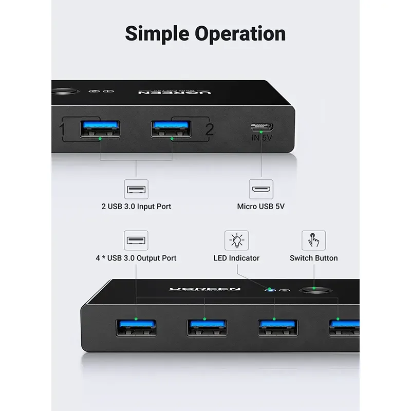 سويتش USB Ugreen 30768 إصدار 3.0 بأربعة منافذ لجهازَي كمبيوتر و4 أجهزة مع كابلَي USB-A - Image 5