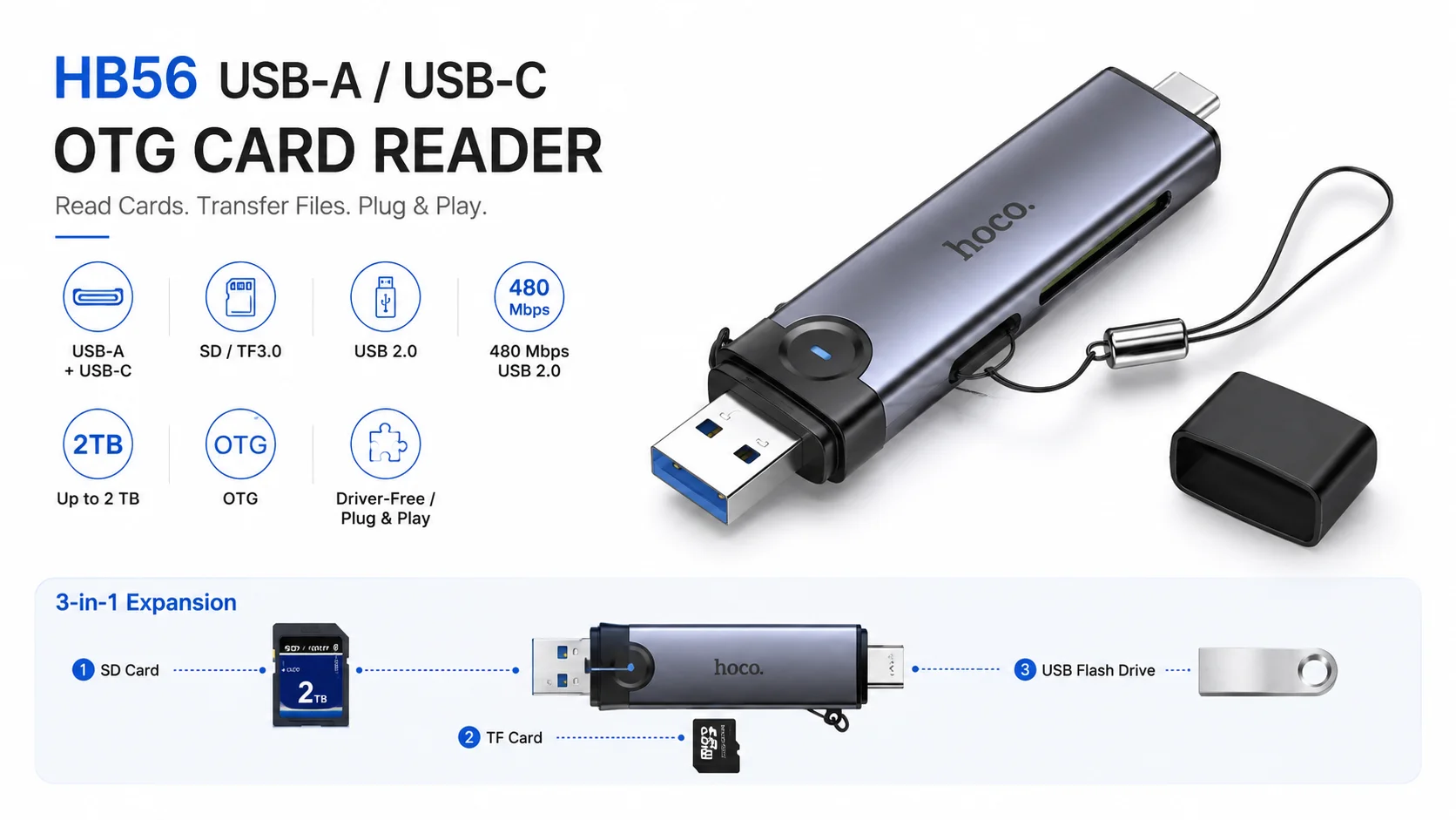 HOCO HB56 USB-A & USB-C OTG Card Reader for SD/TF Cards, USB 2.0 - Image 6