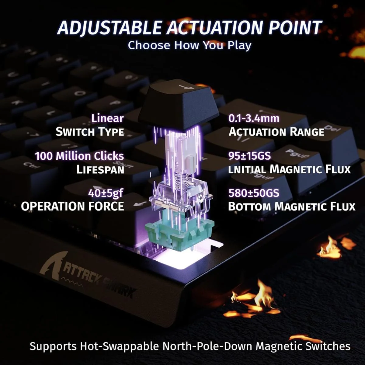ATTACK SHARK X68 HE 60% Wired Hall Effect Gaming Keyboard, 8KHz - Thumbnail 2