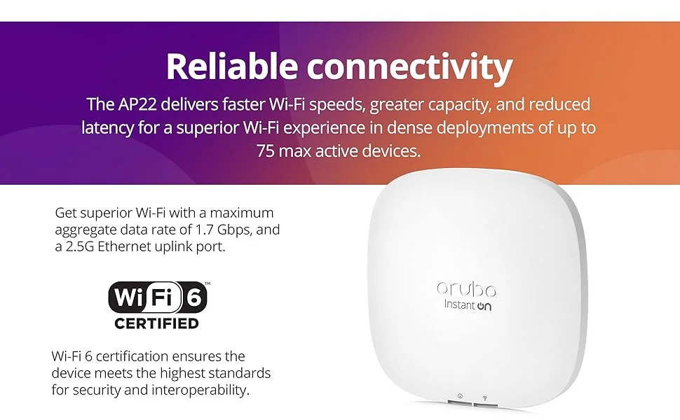 جهاز واي فاي لاسلكي لتغطية مساحات كبيرة لاستخدام الانترنت نوع  Aruba Instant On AP22 Wi‑Fi 6 2x2 مع دعم Smart Mesh - Thumbnail 8