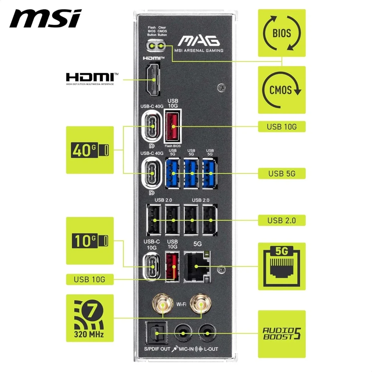MSI MAG X870E Tomahawk MAX WiFi ATX AM5 DDR5 Wi-Fi 7 Motherboard - Image 5