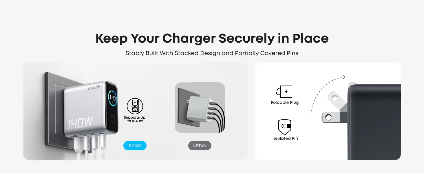 Anker 140W 4-Port GaN USB-C Charger with Smart Display, Black - Thumbnail 15